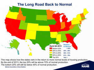 U.S. Map Showing Economic Recovery