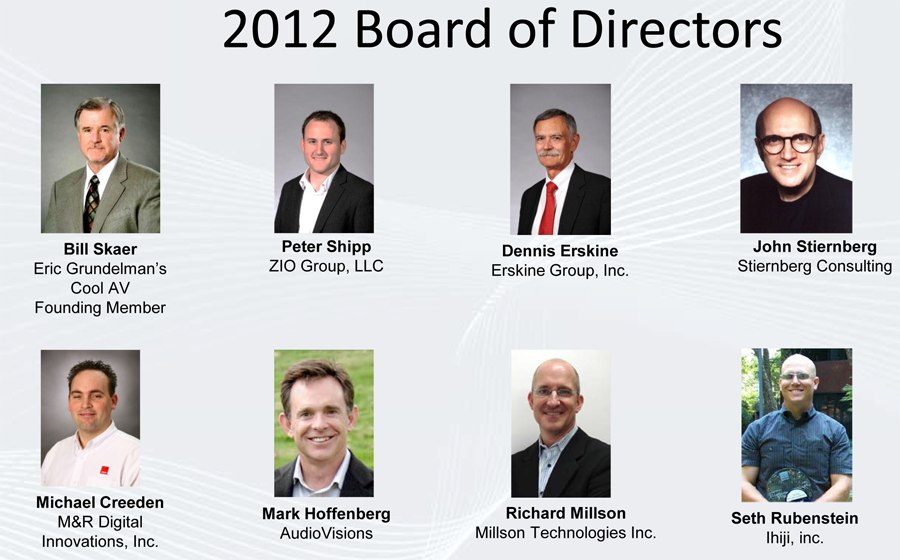 Board of Directors CEDIA Board of Directors