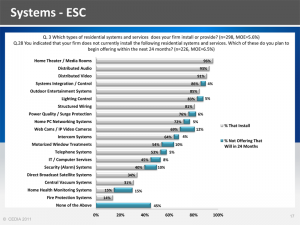 Systems Installed by ESCs from CEDIA Market Research