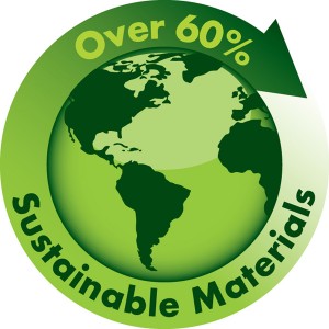 Sustainable Materials Logo