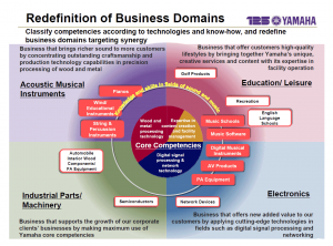 Graph showing Yamaha's new business segments