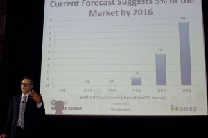 Chart showing anticipated Ultra HD adoption