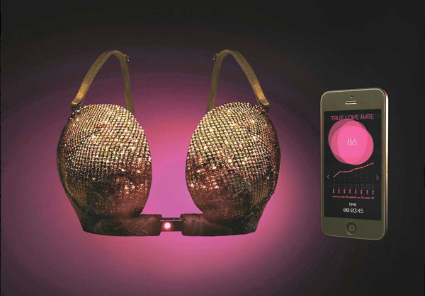Forget Wearables! Japan Invents UnWearables - A Bra That Only Pops Open for  True Love 