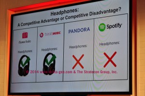 Slide showing competitive advantage/disadvantage