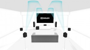 Graphic showing Dolby Atmos speaker configuration