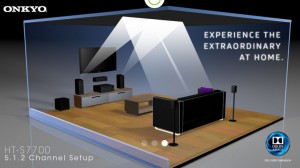 Graphic showing Atmos home theater