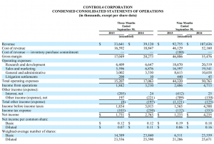 Table of Control4 results