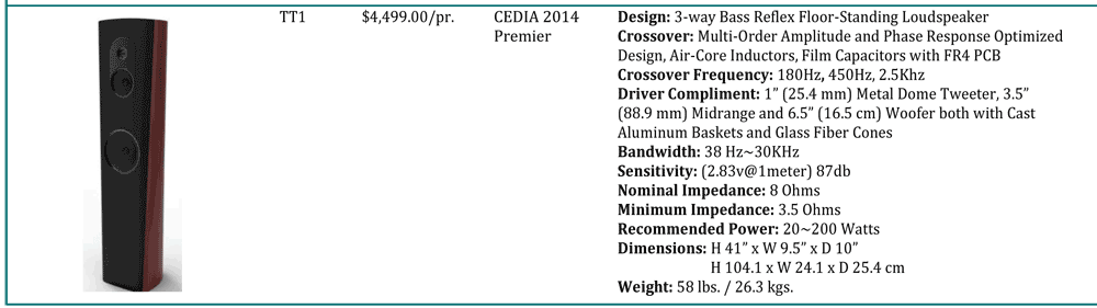 Photo of prelimary info on TT1
