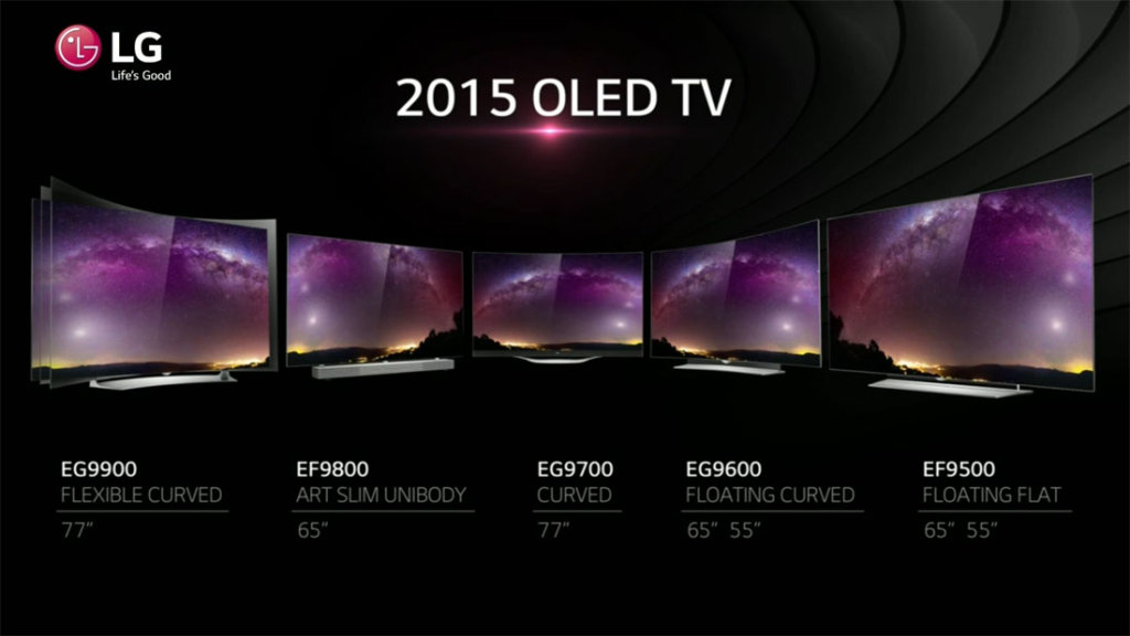 LG's 2015 OLED lineup