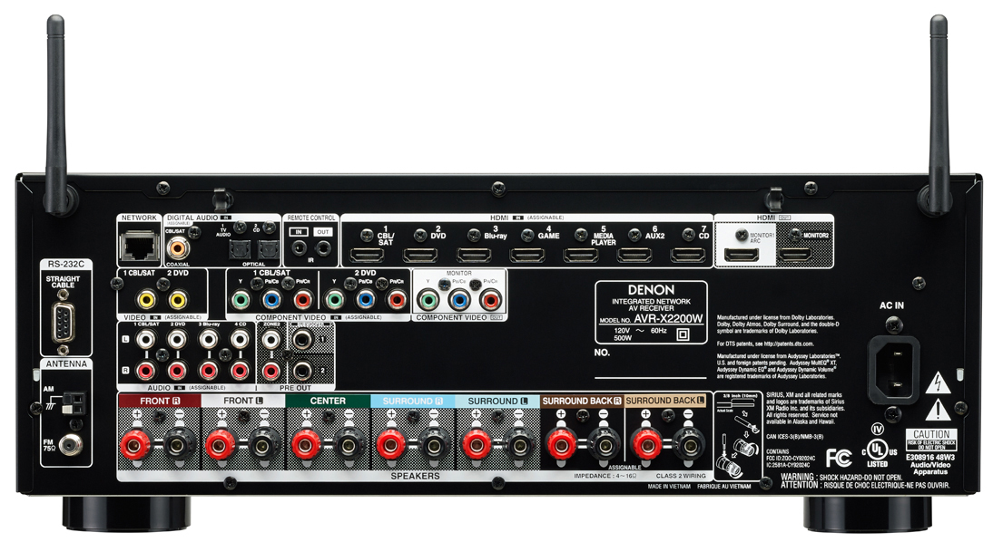 Rear panel X2200W