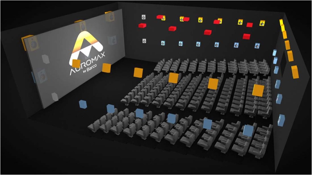 Graphic of Auro-3D commercial theater