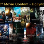 Auro-3D encoded movies