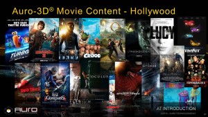 Auro-3D encoded movies