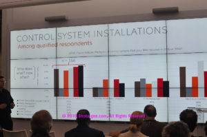 CEDIA survey-control installations