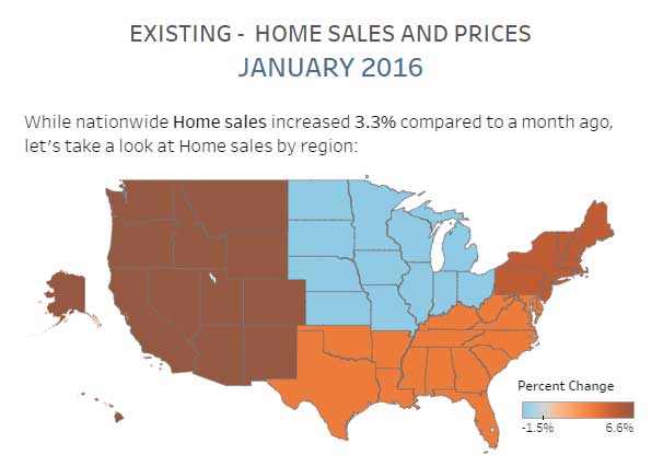 Existing Home Sales by Region