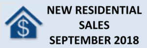 New Residential Sales in Sept