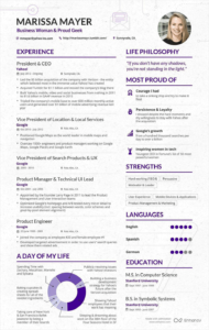 Marissa Mayer's resume