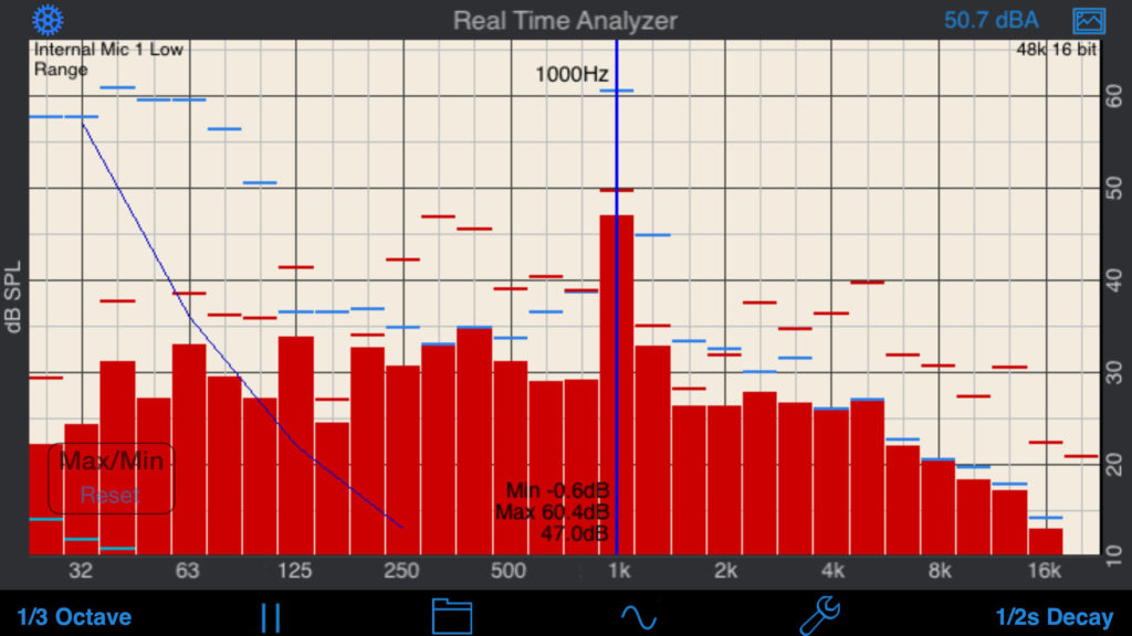 AudioControl showing a Studio Six Digital app screen