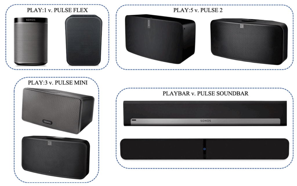 Sonos shows a comparison from Digital Trends between Sonos products and Lenbrook's Bluesound products