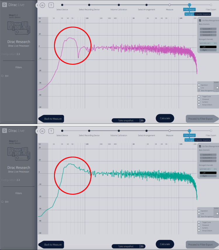 graphs showing impact of Dirac Live Bass Management both before adjustment and after adjustment