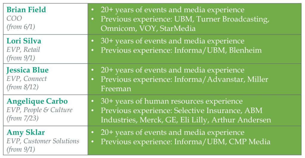 Emerald Expositions new executive management team