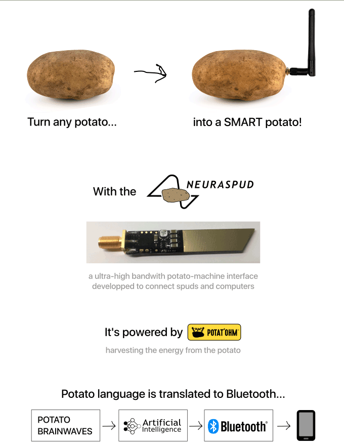 neuraspud smart potato indiegogo campaign image