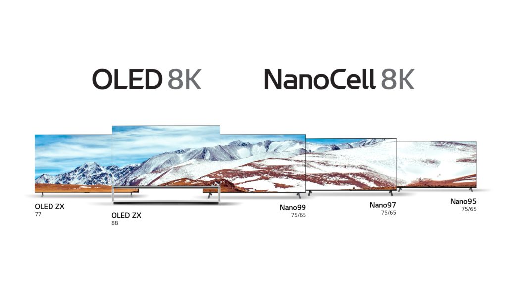 At CES 2020 LG 8K TV lineup