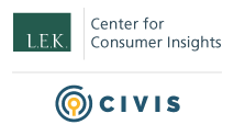 Logo for L.E.K. Consulting and Civis, researhers on consumer sentiment