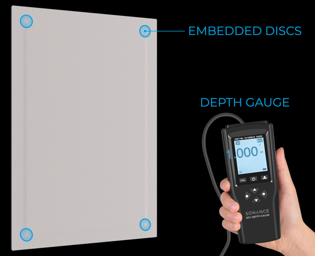 depth identification sensing calibrator system (DISC)