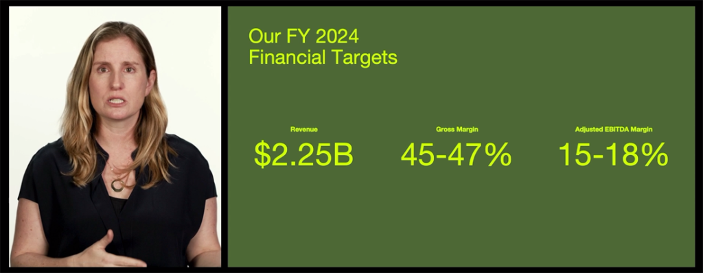 Brittany Bagley gave the fiscal guidance for FY 2024