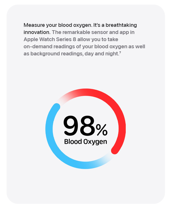 From Apple website extolling pulse oximetry in Watch Series 8