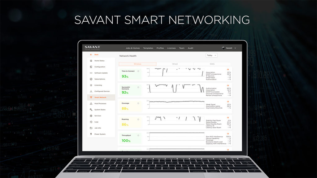 The all-new Savant Smart Network, an AI-powered, cloud based solution