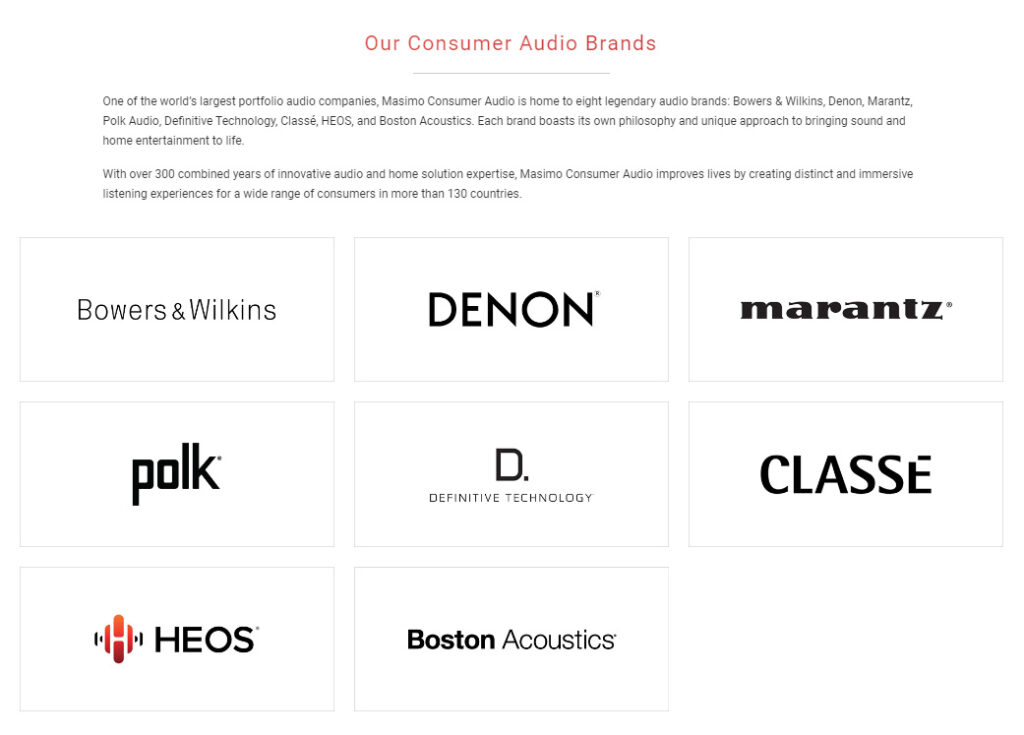 A listing of the Sound United brands, now known as Masimo Consumer Audio