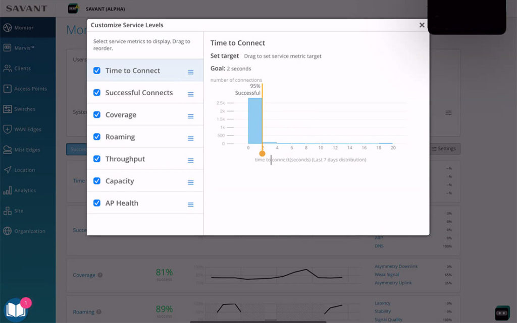 Integrators can customize the Service Level Expectations (SLE) of the system