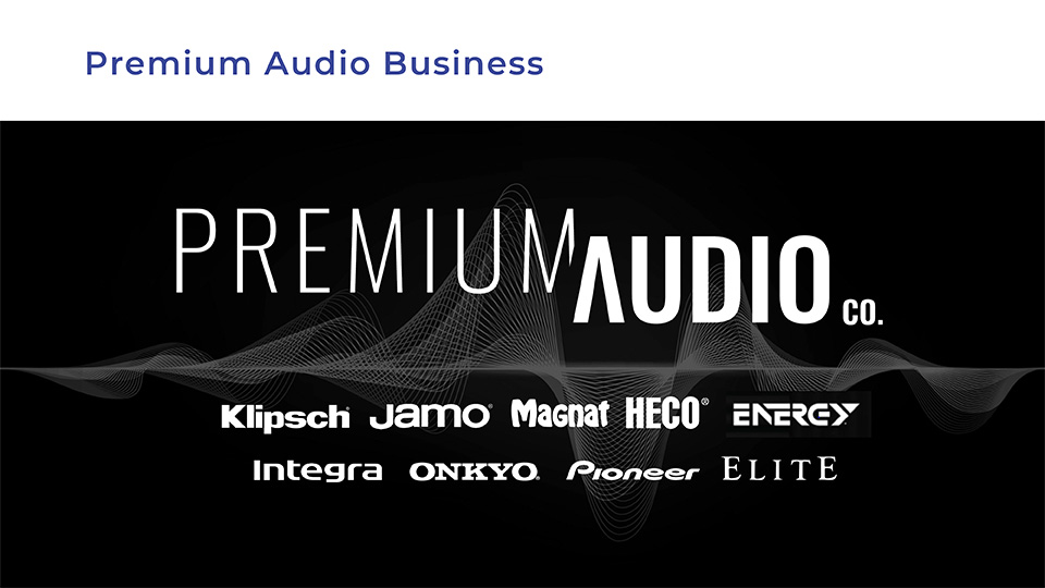 Brands marketed by the Premium Audio division of VOXX