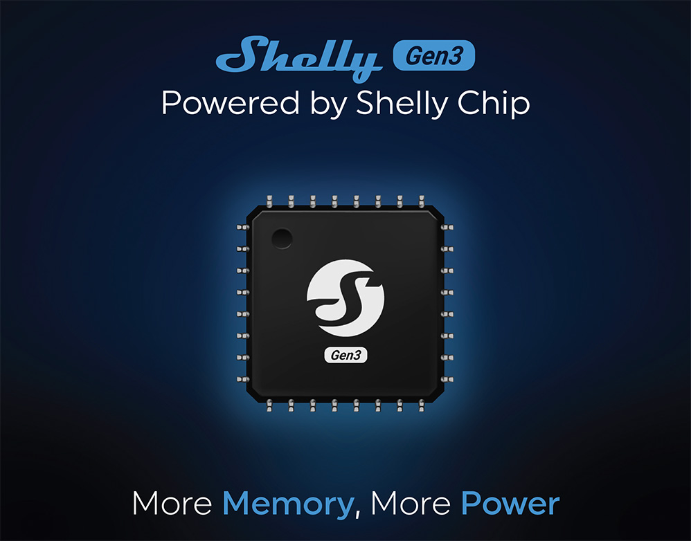 Shelly Group to Launch New Gen3 Series of IoT Devices at CES 2024