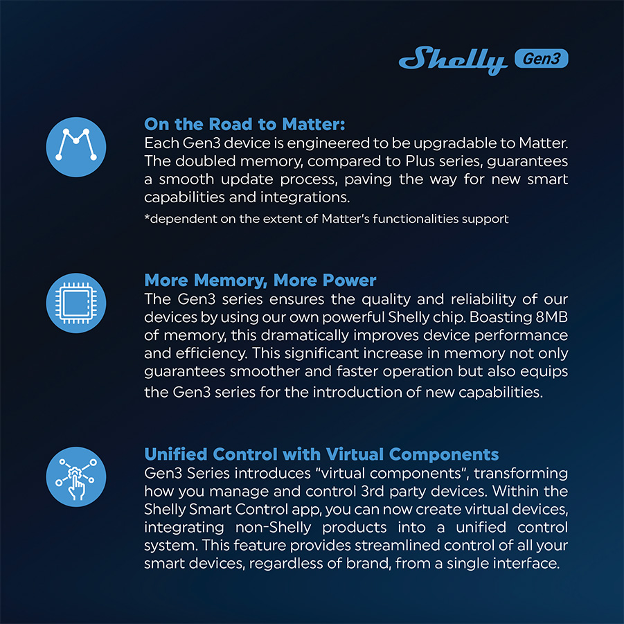 Key features of the new Shelly Gen3 device line
