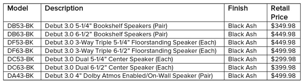 ELAC Debut 3.0 lineup