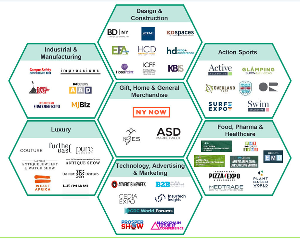 A selection of the shows Emerald owns