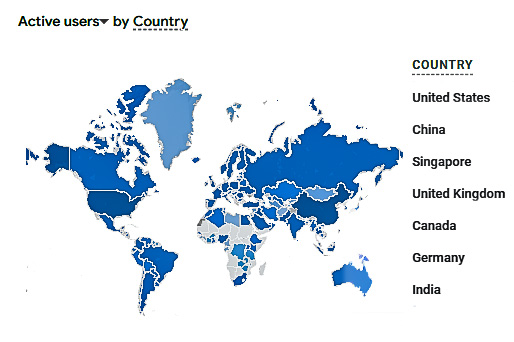 Strata-gee active users by country for 2025