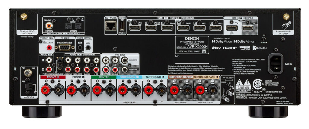 The back panel of the Denon AVR-X2900H from Sound United