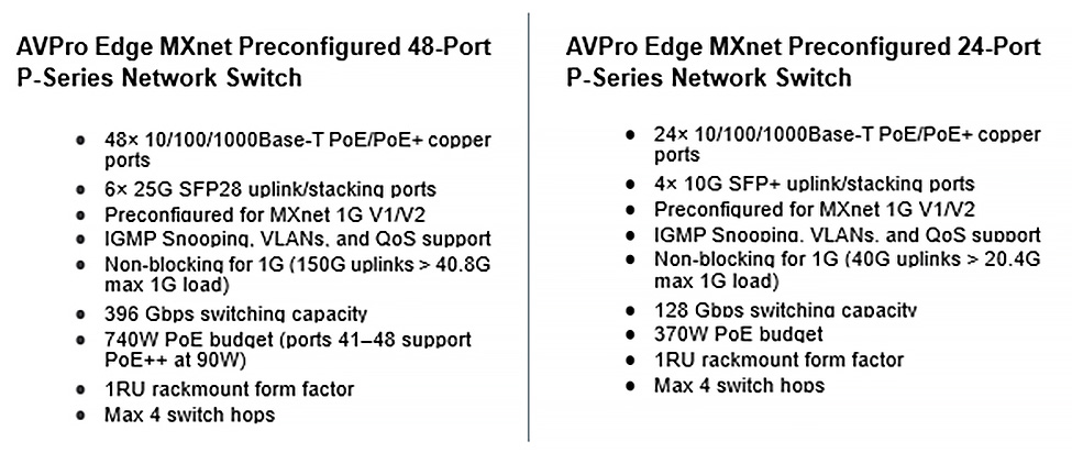 Comparison spec table between AVPro Edge P-Series 24-port and 48-port switches