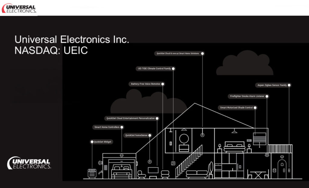 A UEI graphic